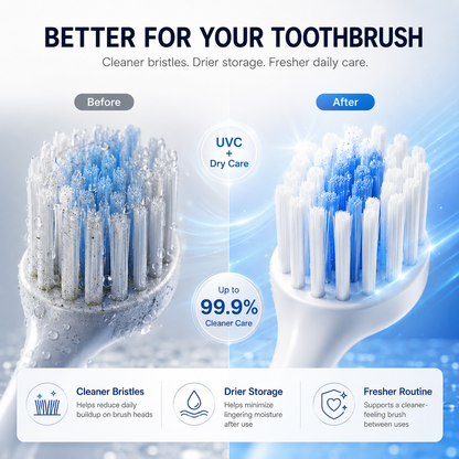 BILLHOL® Smart UV Toothbrush Sanitizer & Dryer