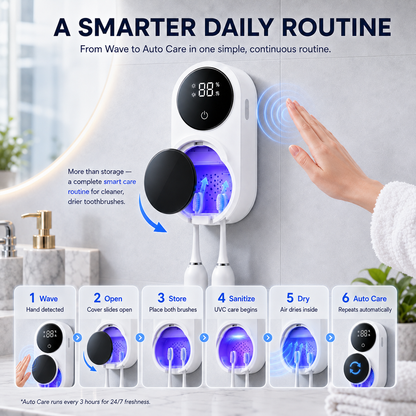 BILLHOL® Smart UV Toothbrush Sanitizer & Dryer