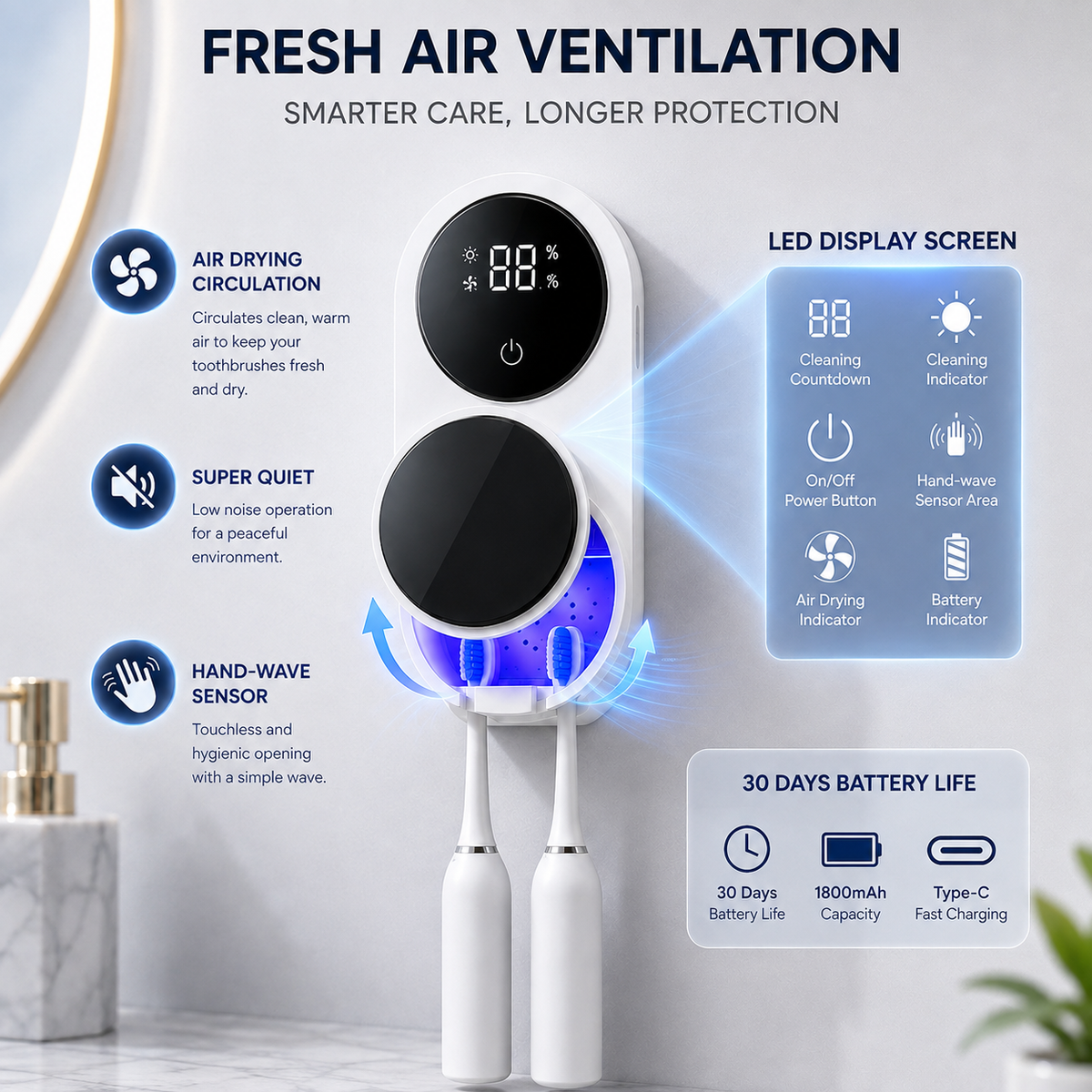 BILLHOL® Smart UV Toothbrush Sanitizer & Dryer