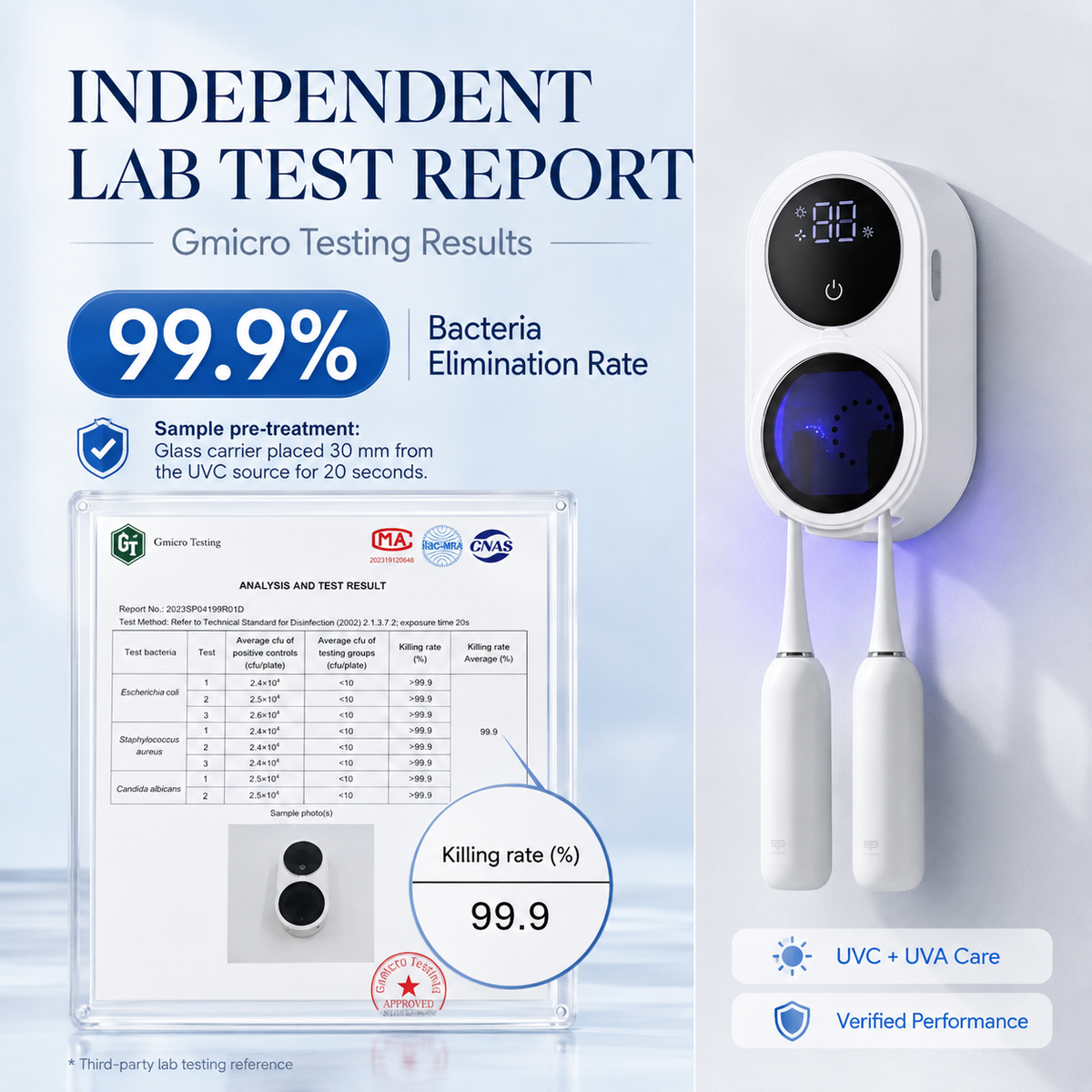 BILLHOL® Smart UV Toothbrush Sanitizer & Dryer