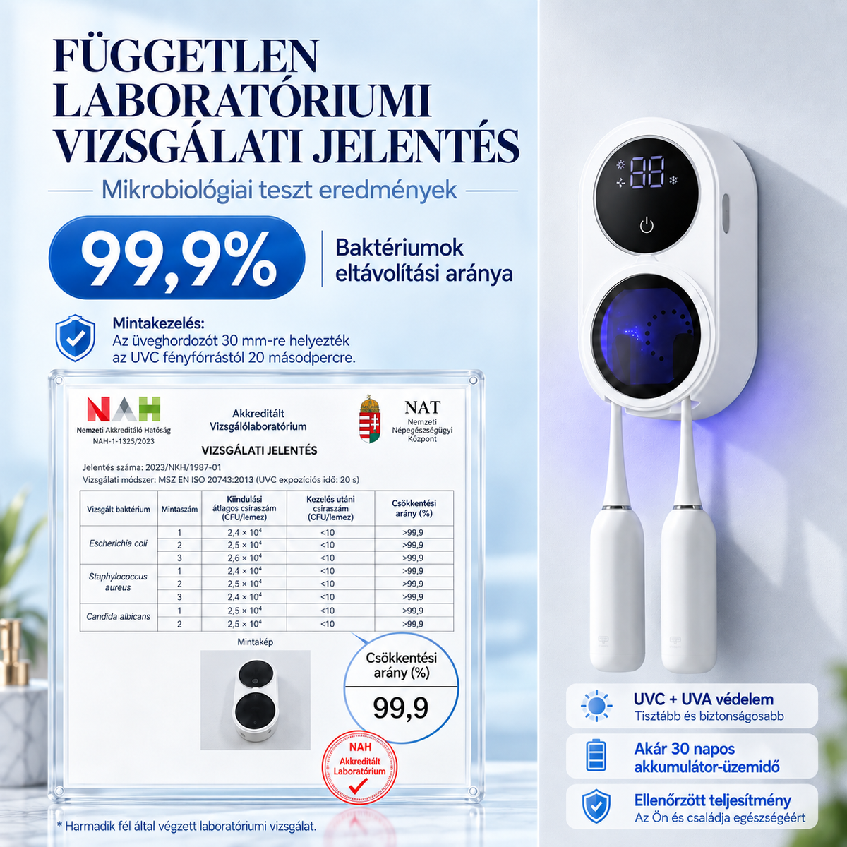BILLHOL® WaveSense Érintésmentes, Fejlett Kétfogkefés UV-Fertőtlenítő és Szárító Állomás Automatikus Szenzoros Fedéllel