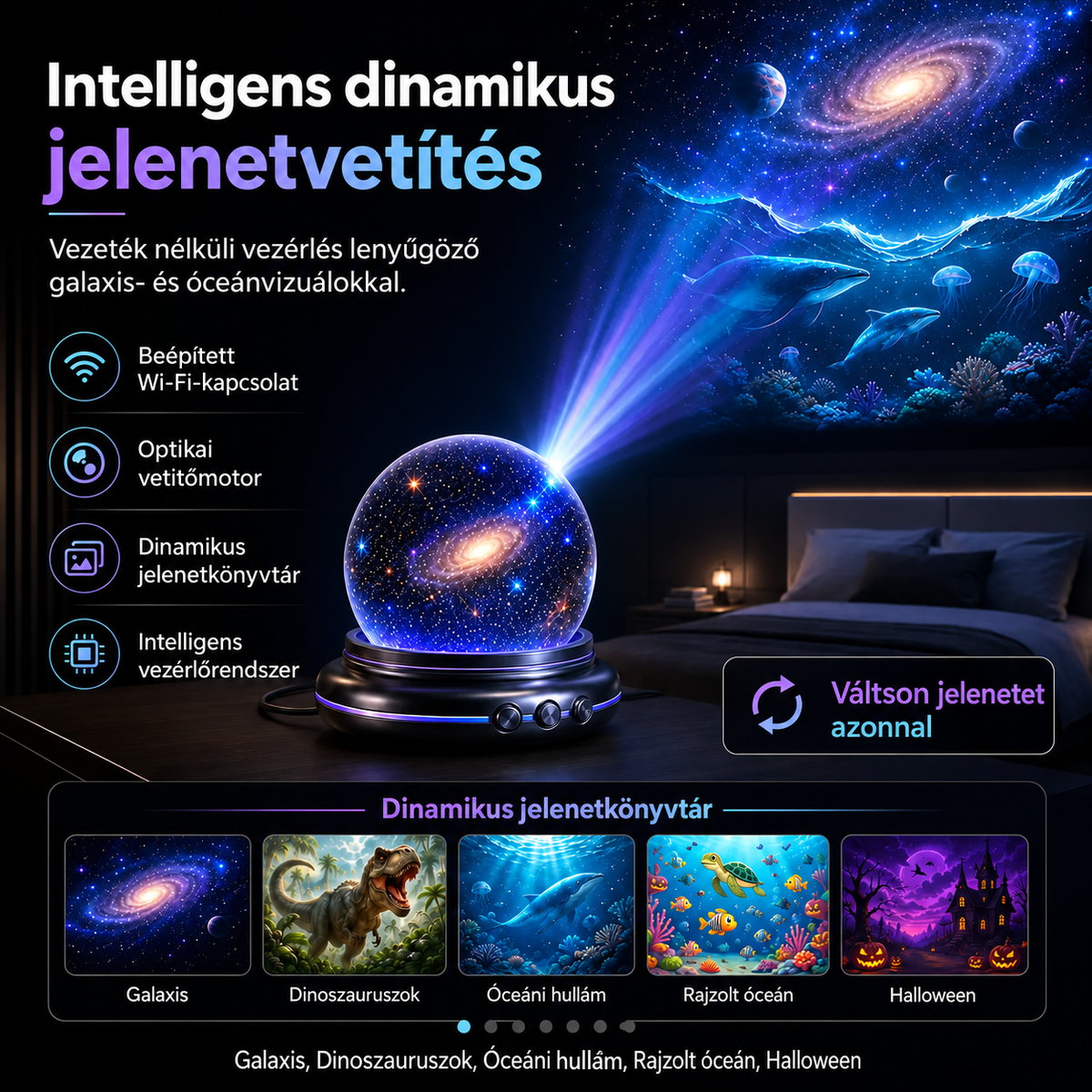 BILLHOL®1️⃣ Új Generációs 5D Holografikus Projektor – 30+ Dinamikus Jelenet A Tökéletes Hangulatért