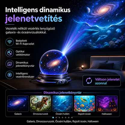 BILLHOL®1️⃣ Új Generációs 5D Holografikus Projektor – 30+ Dinamikus Jelenet A Tökéletes Hangulatért