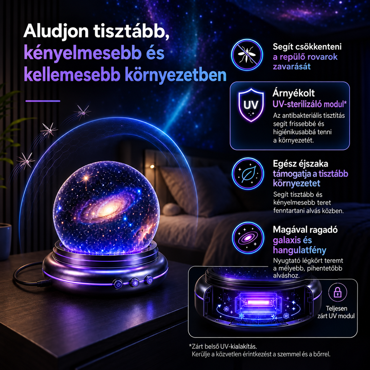 BILLHOL®1️⃣ Új Generációs 5D Holografikus Projektor – 30+ Dinamikus Jelenet A Tökéletes Hangulatért