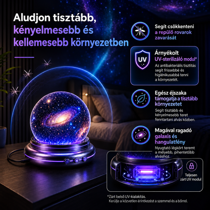 BILLHOL®1️⃣ Új Generációs 5D Holografikus Projektor – 30+ Dinamikus Jelenet A Tökéletes Hangulatért