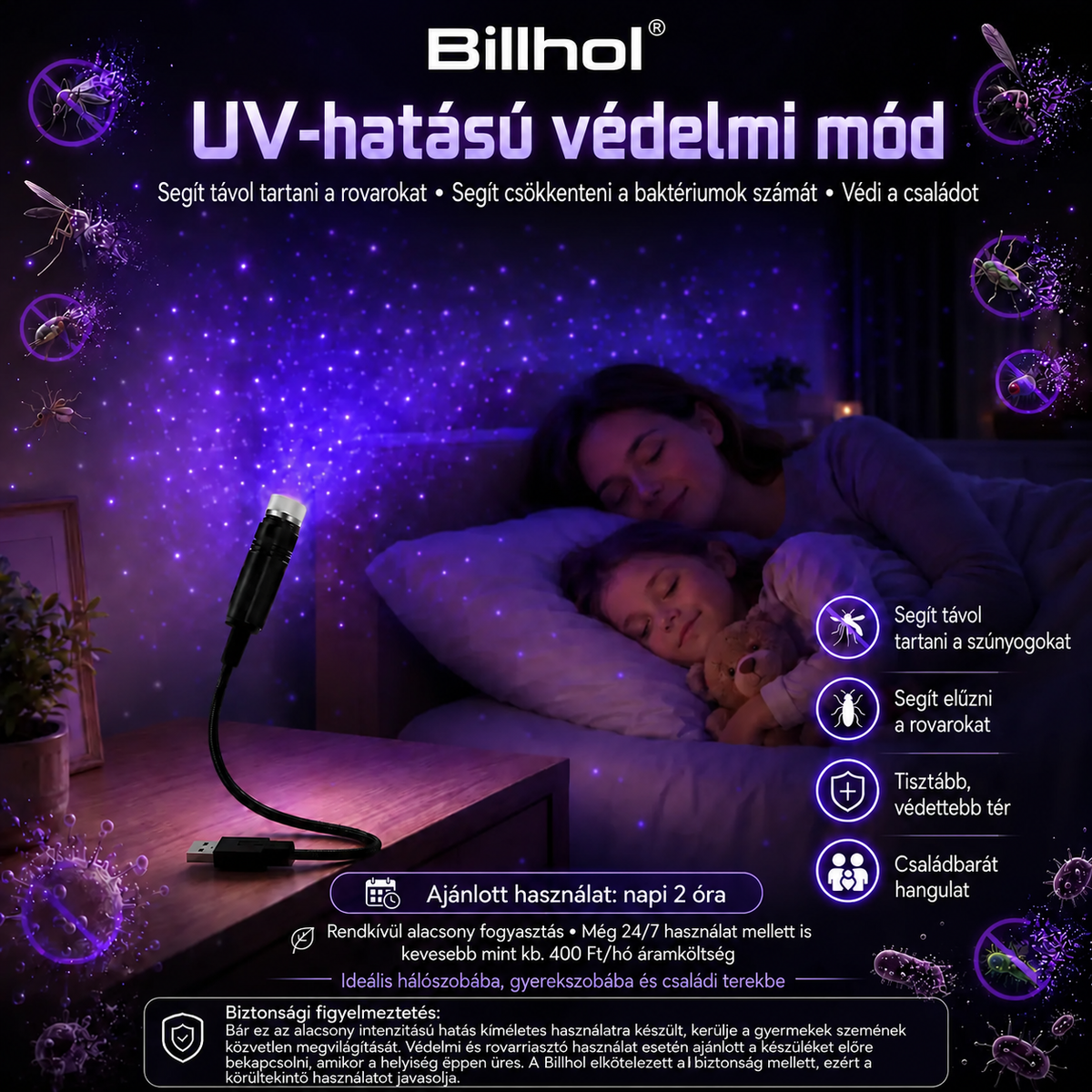 Billhol® ⚡HD Intelligens Dinamikus 5D Holografikus Éjszakai Fényprojektor