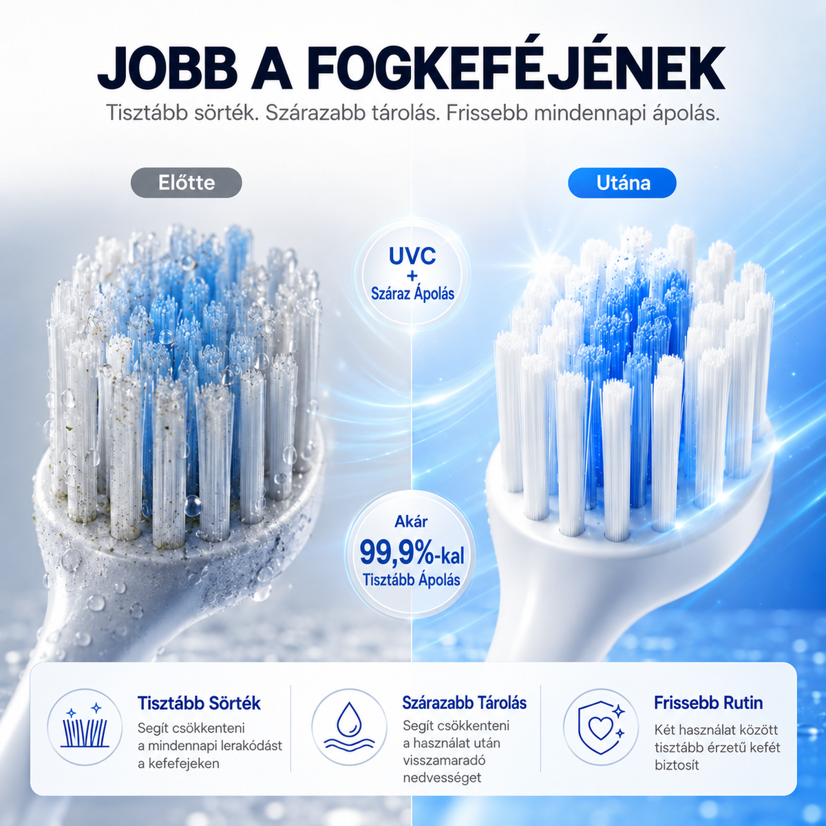 BILLHOL® WaveSense Érintésmentes, Fejlett Kétfogkefés UV-Fertőtlenítő és Szárító Állomás Automatikus Szenzoros Fedéllel