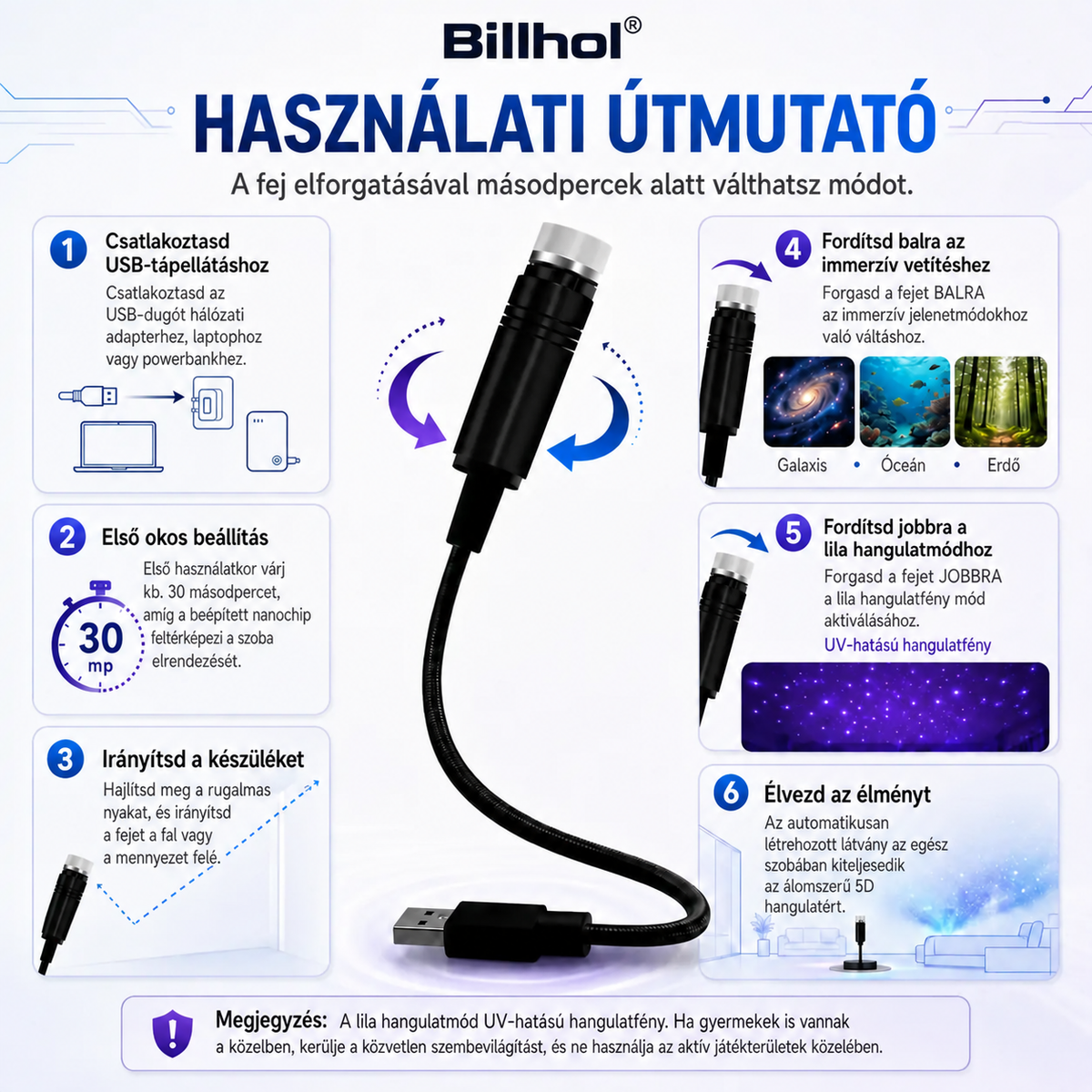 Billhol® ⚡HD Intelligens Dinamikus 5D Holografikus Éjszakai Fényprojektor