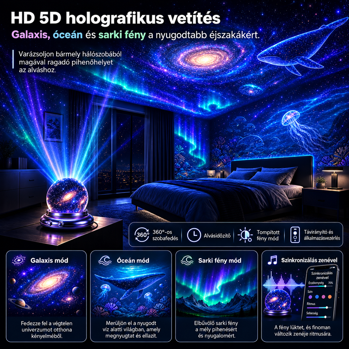 BILLHOL®1️⃣ Új Generációs 5D Holografikus Projektor – 30+ Dinamikus Jelenet A Tökéletes Hangulatért