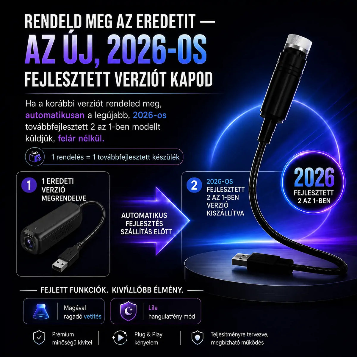 Billhol® ⚡HD Intelligens Dinamikus 5D Holografikus Éjszakai Fényprojektor