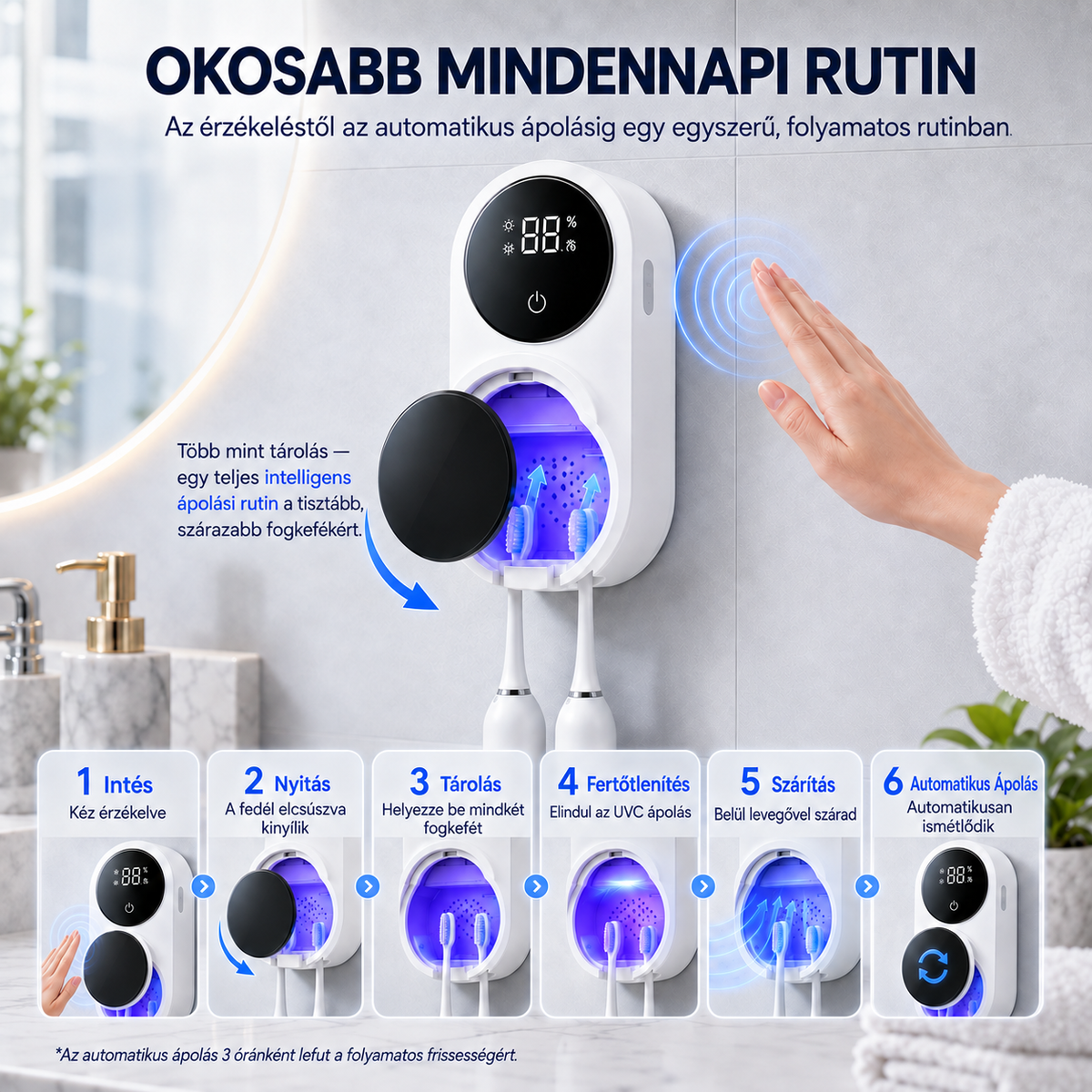 BILLHOL® WaveSense Érintésmentes, Fejlett Kétfogkefés UV-Fertőtlenítő és Szárító Állomás Automatikus Szenzoros Fedéllel