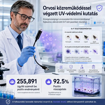Billhol® ⚡HD Intelligens Dinamikus 5D Holografikus Éjszakai Fényprojektor
